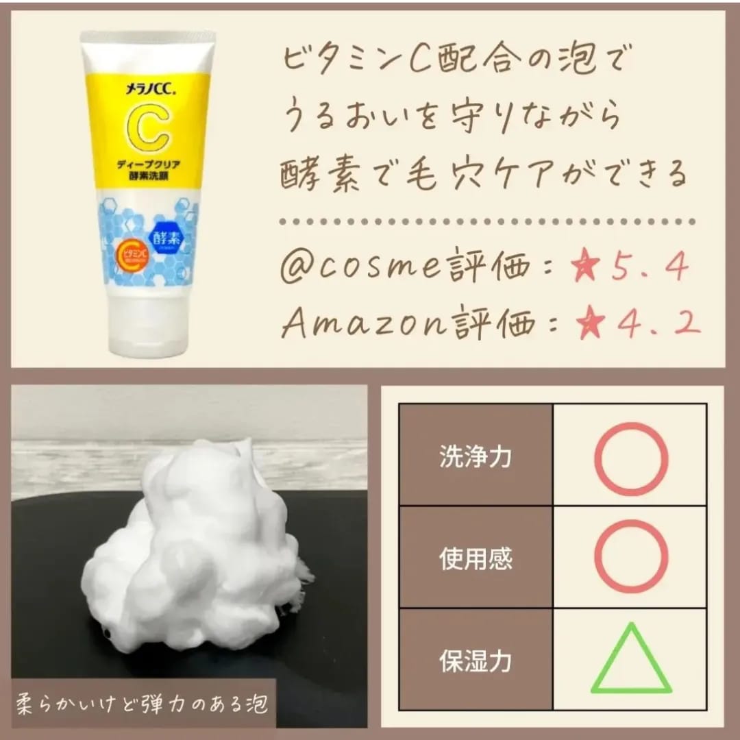Melano CC Deep Clear 深層清潔酶特保濕洗面奶 蛋白酶酵素洗顔 讓您的肌膚光滑透明 樂敦製藥