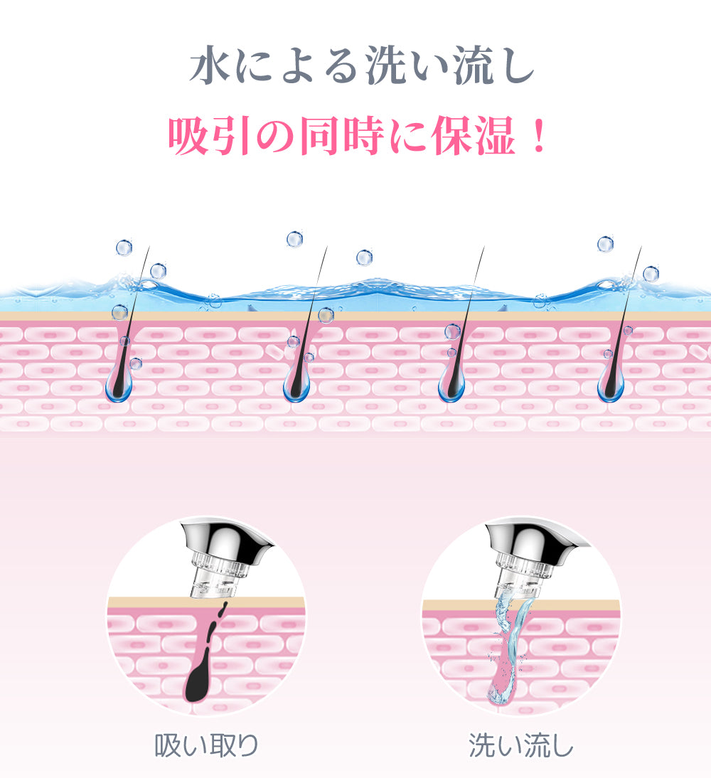 毛孔抽吸器,面部美容器,保濕,毛孔護理,水流式,3階段,毛孔抽吸,痤瘡抽吸,毛孔清潔器,草莓鼻,黑頭,去除角質堵塞,面部,皮脂,皮膚關心