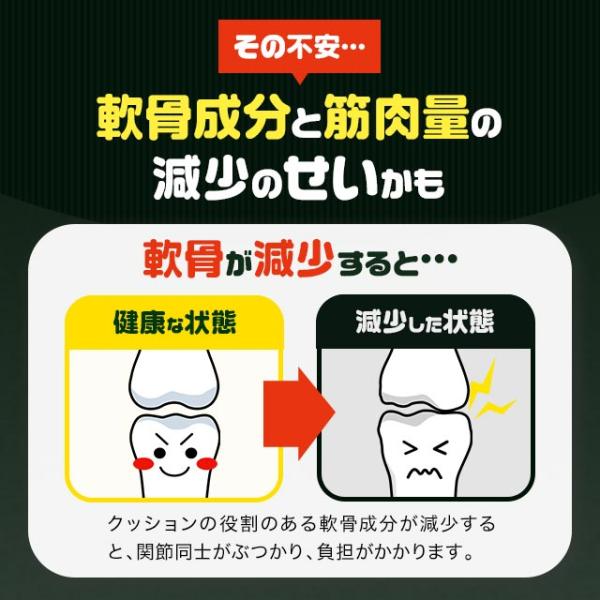 Locomo Frail(約1個月劑量)葡萄糖胺 Locomo Frail 黑薑補充劑,適用於膝關節問題。改善中老年人的行走能力