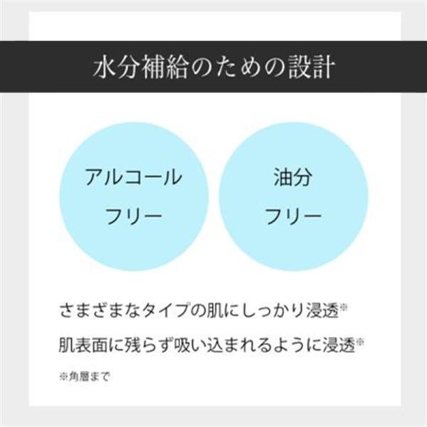 IPSA the time R aqua 200ml 化妝水 乾性肌膚敏感 爽膚水 (東京空郵到港14天)