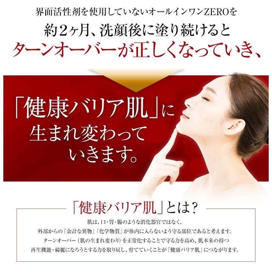 PHYTOLIFT 28天活肌LPS 抗衰老抗糖導入液 有助眼袋眼紋 皮膚去皺 去黃氣使用 增強膠原蛋白 去斑 去毛孔