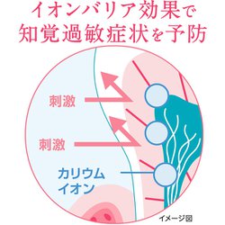 Systema Haguki Plus S 牙醫處方牙膏 能改善敏感牙齒 牙膏