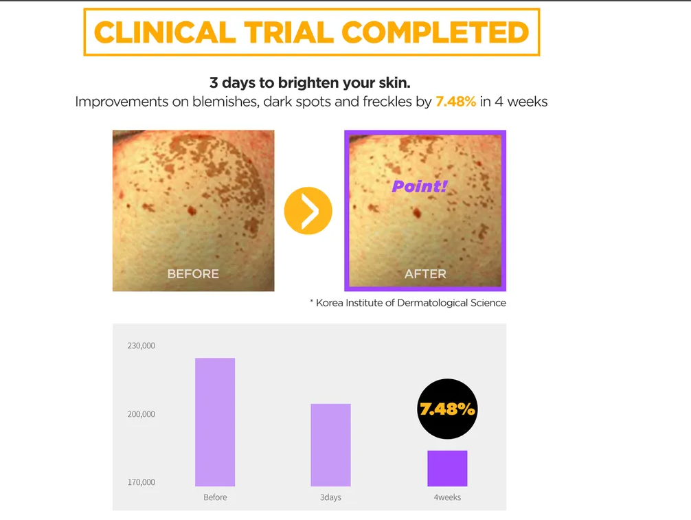 ROVECTIN - 維他淡斑精華液