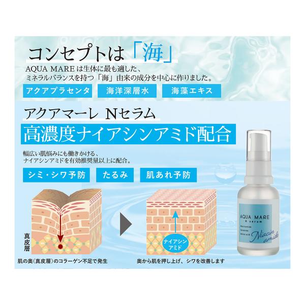 Aquamare 肌膚緊緻水胎盤精華液 [9月預購]