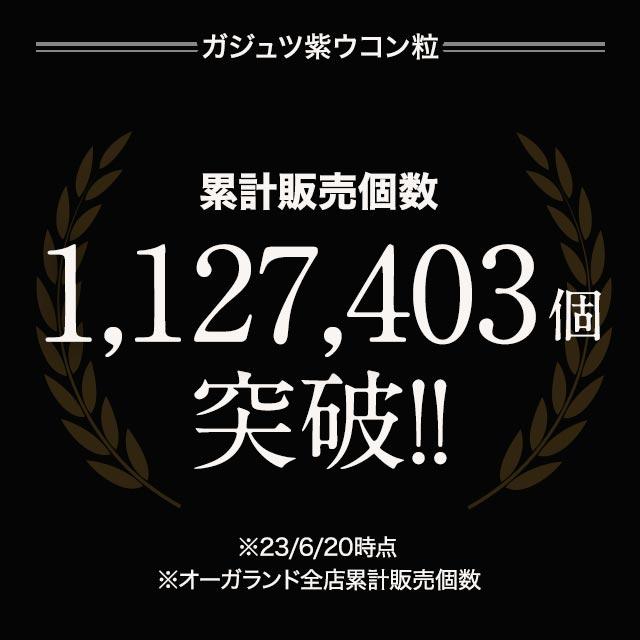 日本紫薑黃素, 改善健康、護肝美容、膳食補充劑、降低壞膽固醇 脂肪肝 薑黃素補充劑 已在日本售出1,127,403包 [2月尾再發售]
