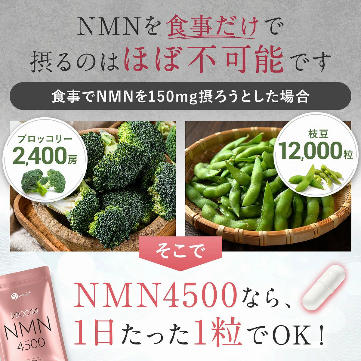 團購優惠 只售$208 NMN補充劑 日本製造 MADE IN TOKYO 純度 100% 4500mg 國產補充劑 30天日份
