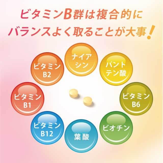 8種B群維生素（約1個月用量）維生素B12補充劑 功能性食品，葉酸，維生素B2，菸鹼酸，泛酸，生物素
