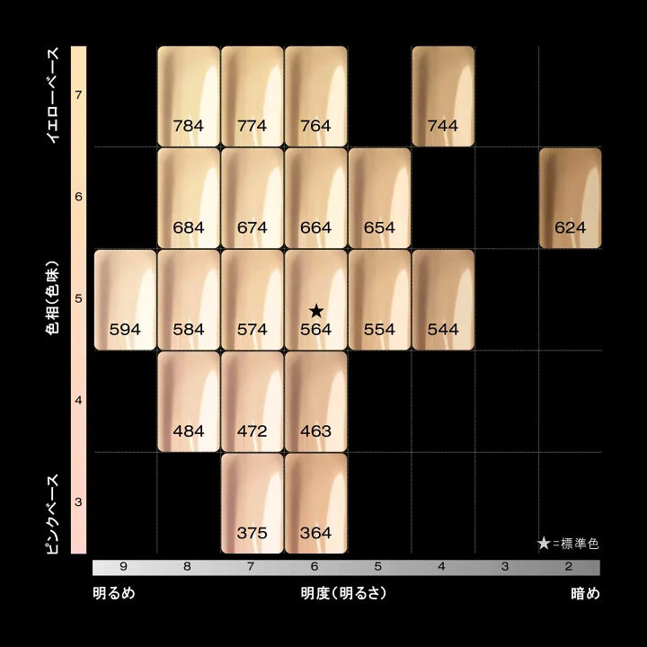 shu uemura 粉底液 (日版) 打造素顏同時水光肌光澤感 產品因應太多色號, 如缺貨訂購需時14-18天